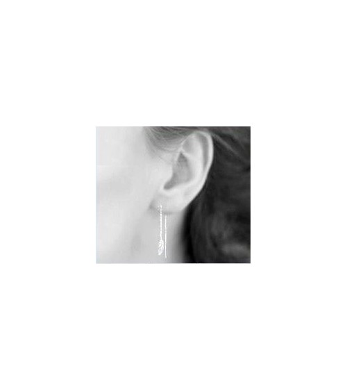 Boucles d'oreilles "traversantes" en argent 925/1000 rhodié, motif "plume"